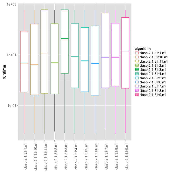 plot of chunk unnamed-chunk-4