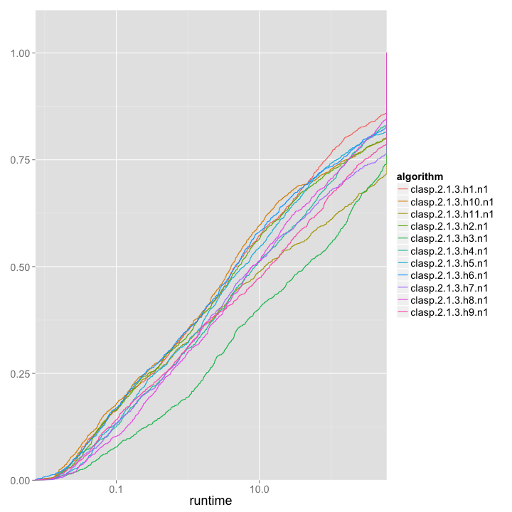 plot of chunk unnamed-chunk-7