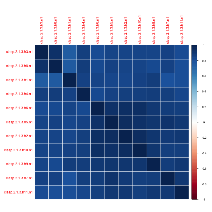 plot of chunk unnamed-chunk-9