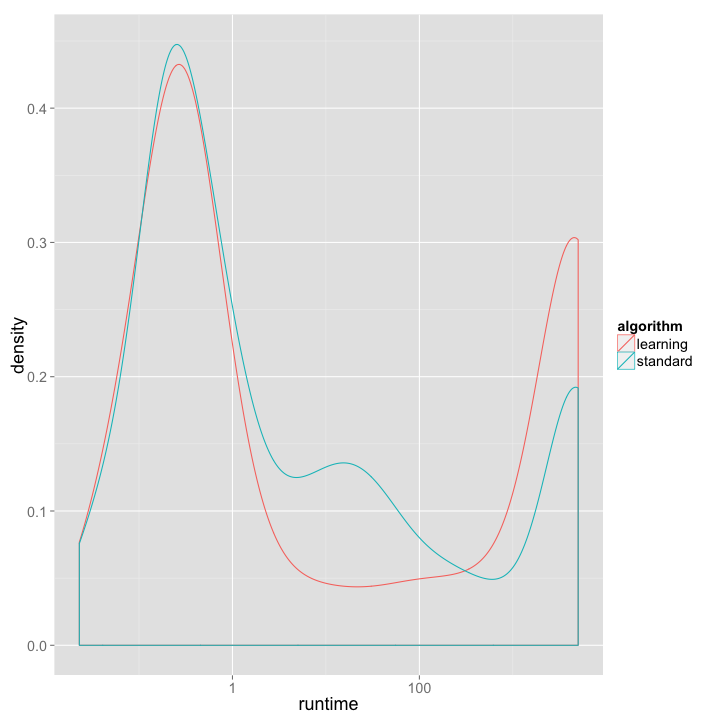 plot of chunk unnamed-chunk-5