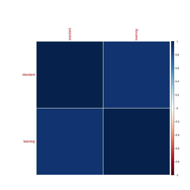 plot of chunk unnamed-chunk-9