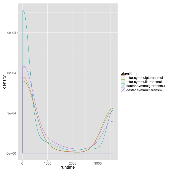 plot of chunk unnamed-chunk-5