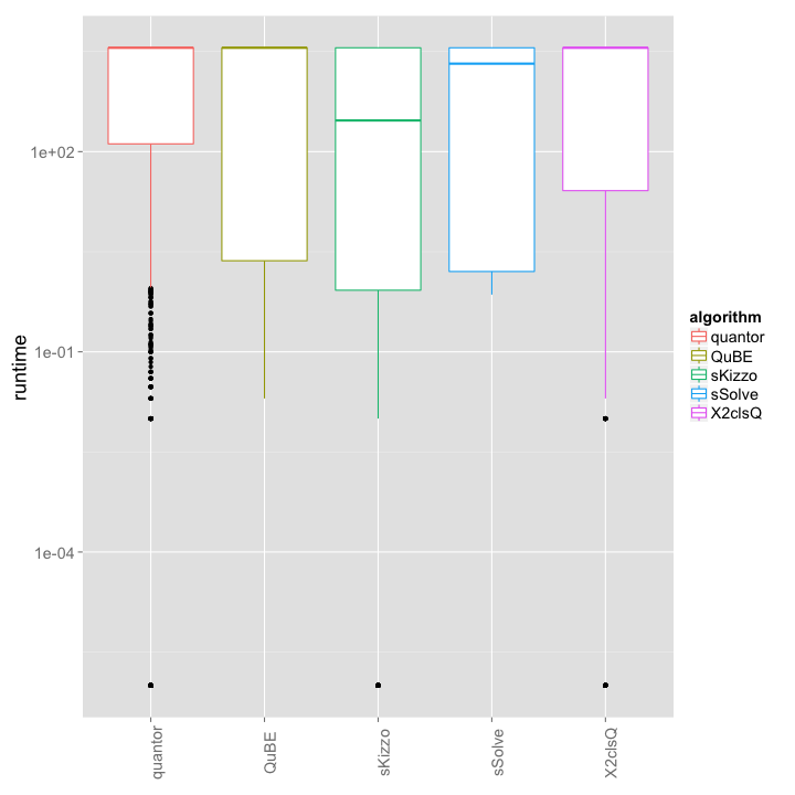 plot of chunk unnamed-chunk-4