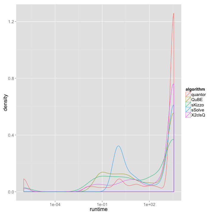 plot of chunk unnamed-chunk-5