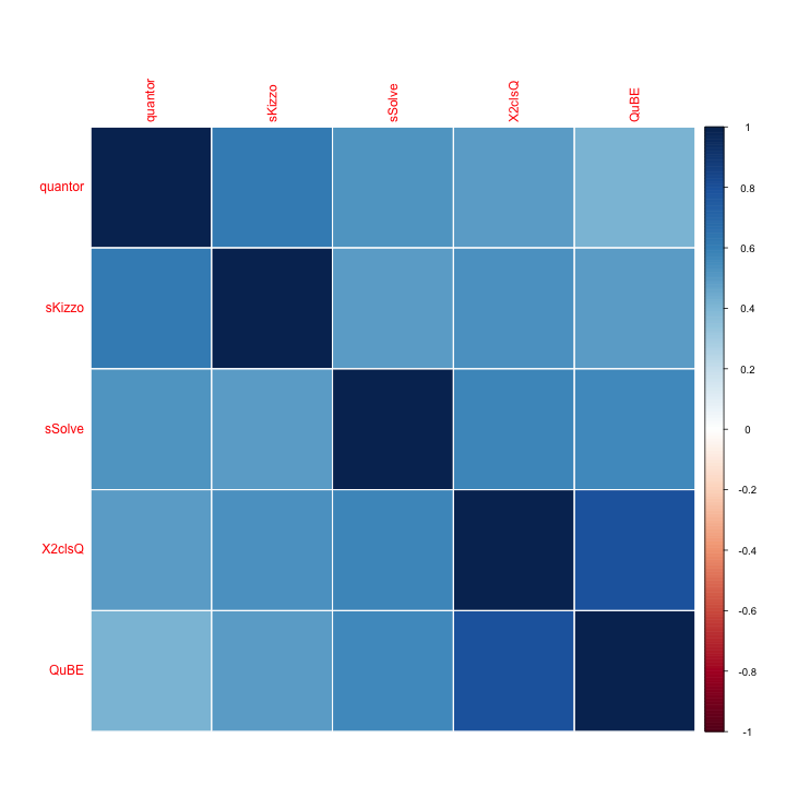 plot of chunk unnamed-chunk-9