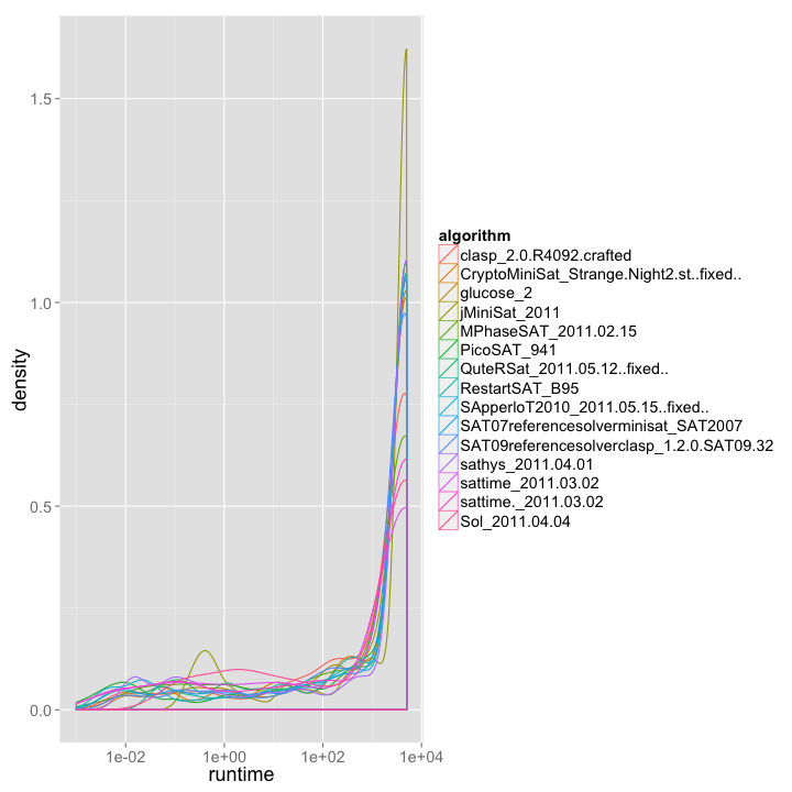 plot of chunk unnamed-chunk-5