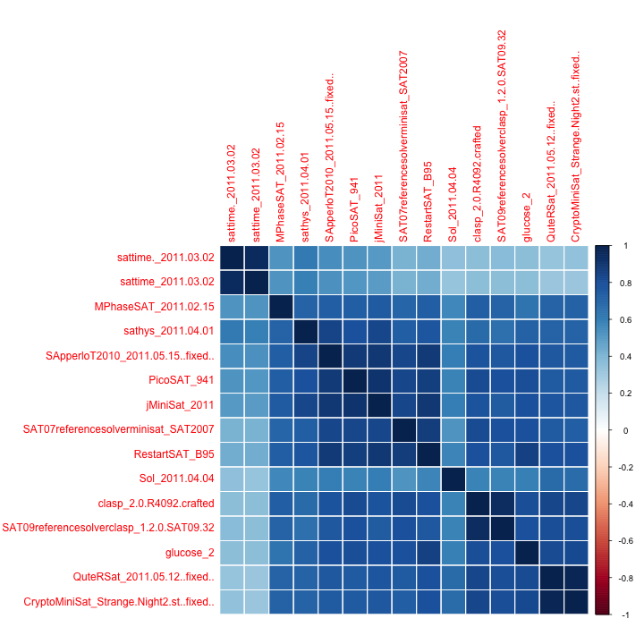 plot of chunk unnamed-chunk-9