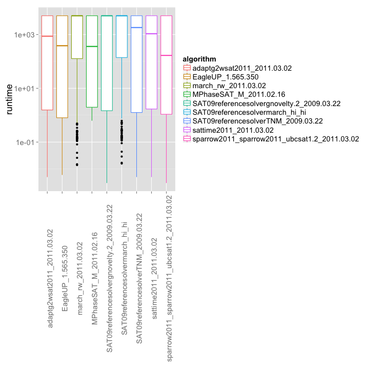 plot of chunk unnamed-chunk-4