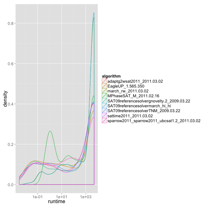 plot of chunk unnamed-chunk-5