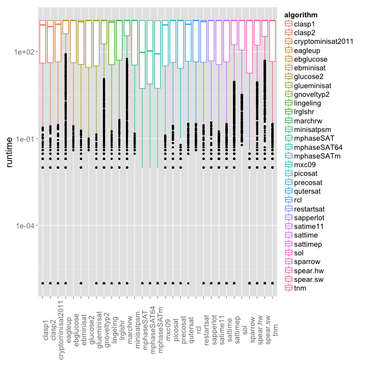 plot of chunk unnamed-chunk-4