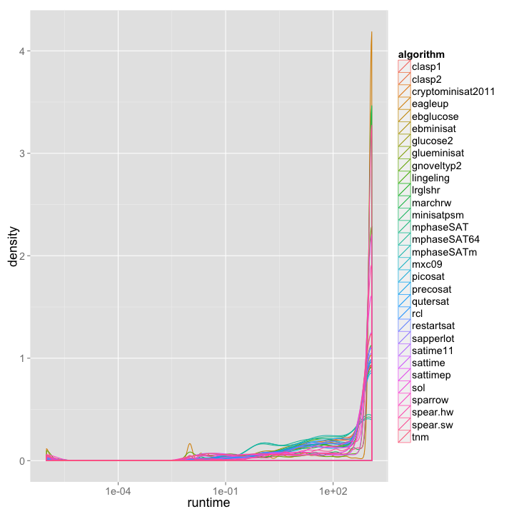 plot of chunk unnamed-chunk-6