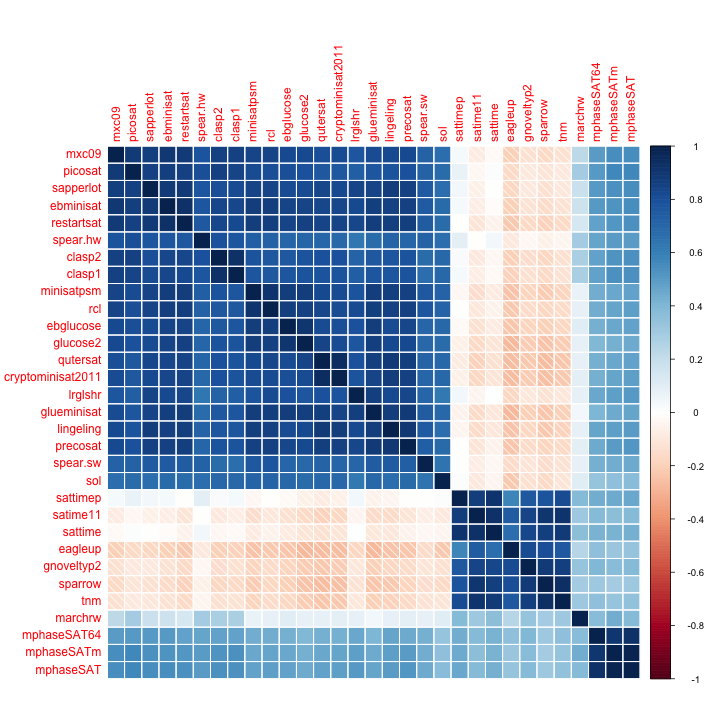 plot of chunk unnamed-chunk-9