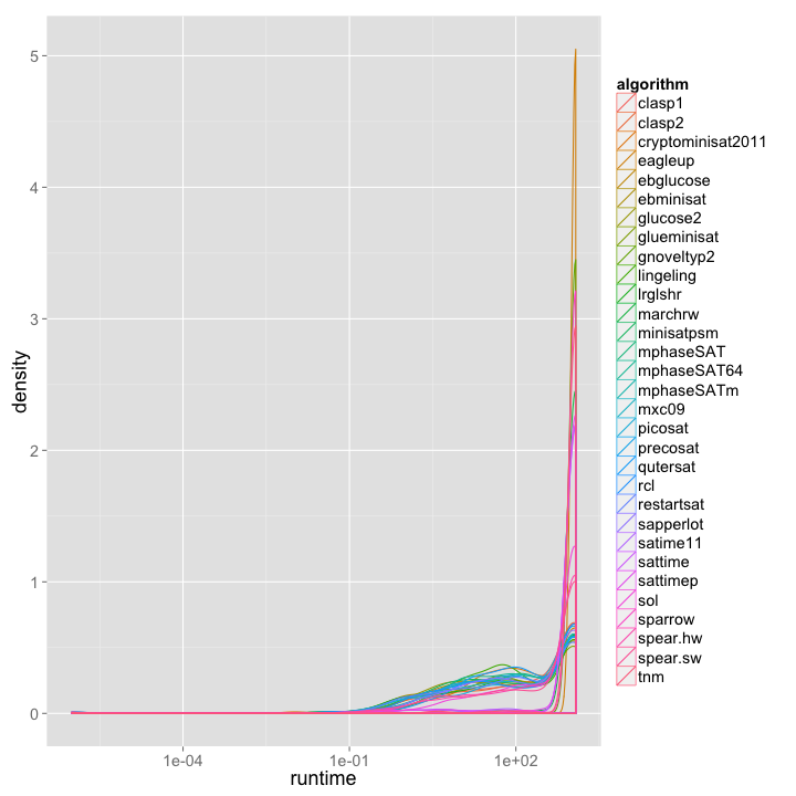 plot of chunk unnamed-chunk-5