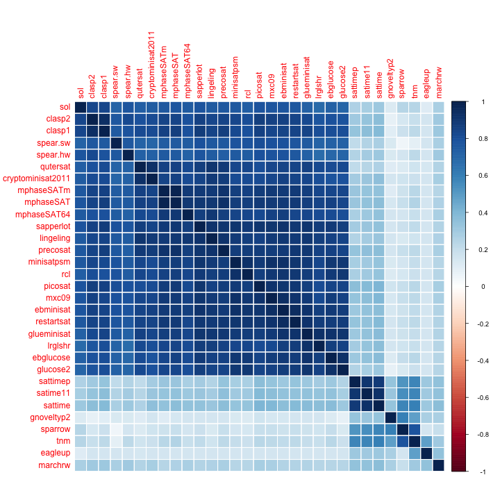 plot of chunk unnamed-chunk-9