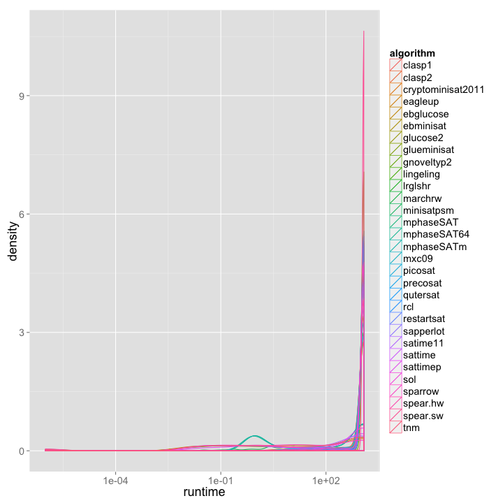 plot of chunk unnamed-chunk-5